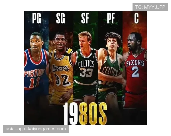 NBA历史最佳阵容应该如何选择(200 ) NBA历史最佳阵容应该如何选择(200 )